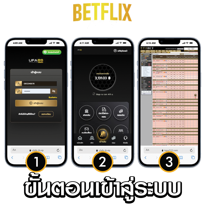 Betflix168 เข้าสู่ระบบ
